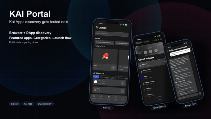 The image shows three cell phones placed vertically against each other with text overlaying them that says "Kai Portal" at the top of the image. Below this, there are descriptions of different features of the portal such as a wallet refresh, social network access, KaiserNet browser, and apps discovery. The text also mentions that the portal is not just for wallets but has various other functions including a browser, a chat feature, and apps discovery.