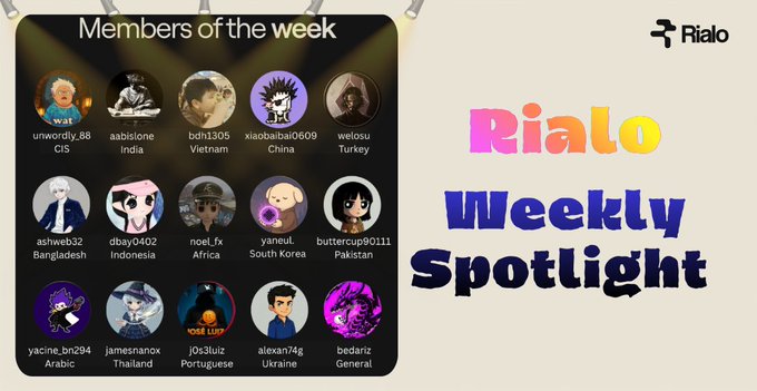 Rialo Weekly Spotlight graphic showcasing 'Members of the week' with 15 user avatars from various countries including CIS, India, Vietnam, China, Turkey, and others.