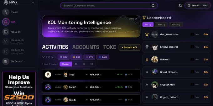 The MWX KOL Monitoring Intelligence dashboard displaying KOL activities (calls on tokens like SOL, BRC, ETH, BASE) and a leaderboard with accounts like dev_kolwatcher, Knight_Caller11, and WilkiKolf.