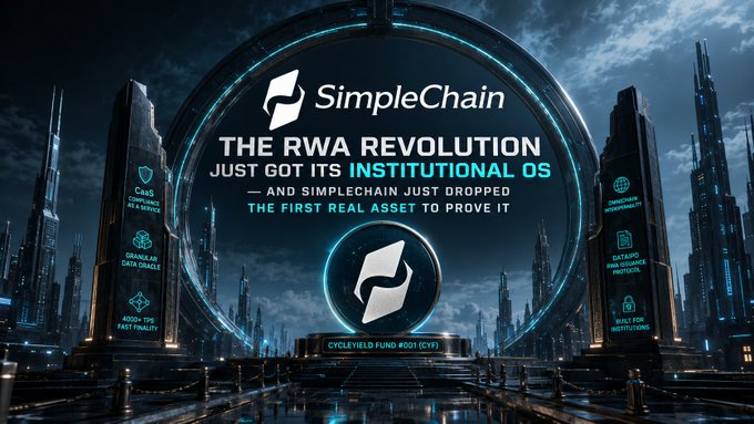 A futuristic cityscape showcases SimpleChain's branding with the headline "THE RWA REVOLUTION JUST GOT ITS INSTITUTIONAL OS" and highlights features like CaaS Compliance-as-a-Service, Oracle Data Oracle, NodeTPS Fast Finality, Chainlink Interoperability, Onboard RWA Onchain Protocol, and CEX/OTC RWA Onchain Bridging, with "CYCLEFIELD FUND #001 (CYF1)" displayed below the central logo.

The image visually reinforces the post's announcement of SimpleChain releasing its first real-world asset (CYF1) as a demonstration of its institutional-grade operating system for tokenized RWAs.