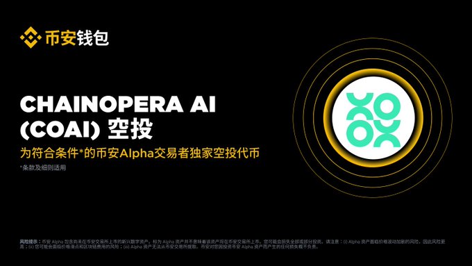 A Binance Wallet (币安钱包) promotional graphic in Chinese announcing the 'CHAINOPERA AI (COAI) 空投' airdrop for eligible Alpha traders, featuring a teal circular logo.