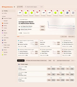 A sports statistics webpage displaying data for a match between Las Vegas Aces Women and Atlanta Dream Women, featuring player stats and rankings.