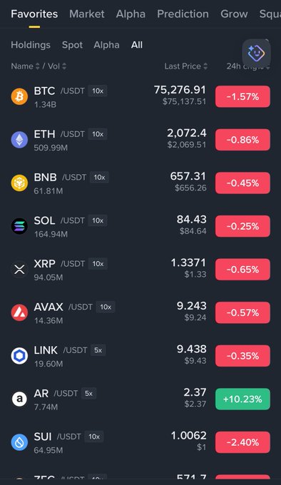 The image features a cell phone screen displaying a list of virtual currency trading platforms, which appears to be a cryptocurrency exchange. The top left corner displays "Aloha", while "link" and "sui" are visible at the bottom left and right respectively. On the right side, there is a red square with text that says "growth". In addition, the screen shows a table or chart with numbers indicating the value of various virtual currencies. The post in front of the image includes a metaphor about bois!, suggesting that success in trading these virtual assets may be abundant and easy for anyone who puts in the time to learn.