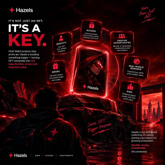 A promotional graphic for 'Hazels' NFTs with the tagline 'IT'S NOT JUST AN NFT. IT'S A KEY. More Than Just Art.' and 'Same NFT, Bigger Purpose.', highlighting features like Access, Identity, Creator Opportunities, Drops, Real-World Rewards, and RWA.