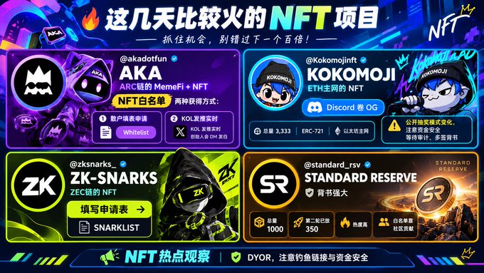 A colorful infographic in Chinese showcasing trending NFT projects including AKA, KOKOMOJI, ZK-SNARKS, and STANDARD RESERVE.