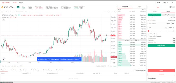 A cryptocurrency trading interface on Gate.io showing the BTC/USDC price chart with candlestick data and an order book panel.