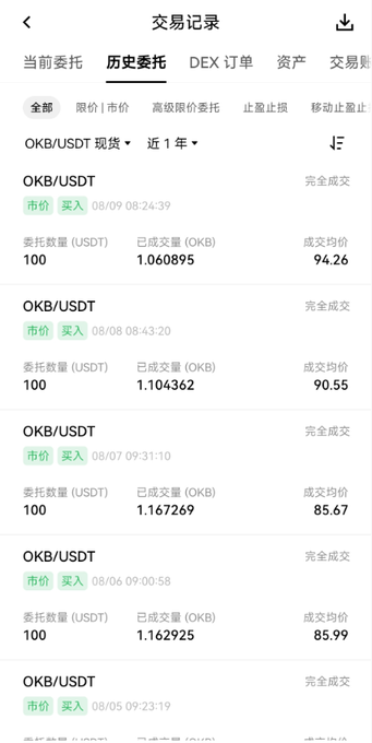 A Chinese-language cryptocurrency trading app screenshot showing transaction history (交易记录) for OKB/USDT spot purchases, with entries listing amounts of 100 USDT filled at varying OKB amounts (1.060895, 1.104362, 1.167269, 1.162925) with average prices ranging from 85.67 to 94.26.