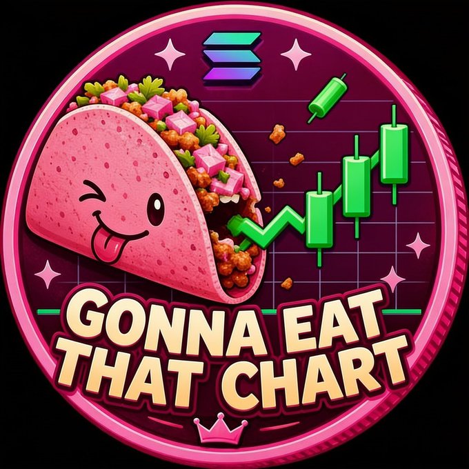 A circular digital graphic featuring a cartoon taco eating a green financial candlestick chart, with the text 'GONNA EAT THAT CHART' and the Solana logo.
