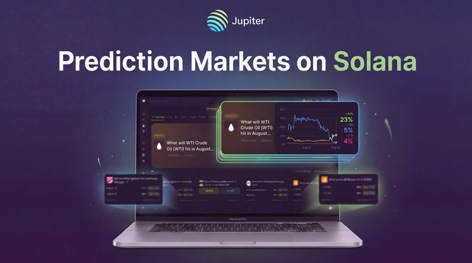 The image is a promotional graphic for Jupiter's prediction markets on Solana, featuring a laptop displaying various prediction market interfaces with odds shown for events like "What will WTI Crude Oil (WTI) hit in August..." (23%, 5%, 4%). The headline "Prediction Markets on Solana" ties directly to the post's message about trading real-world events, showcasing how users can engage with market forecasts directly on the platform.