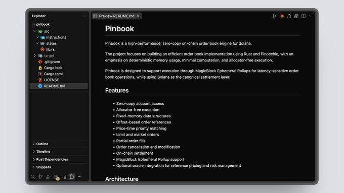 A code editor (Explorer) displays a README.md file for 'Pinbook', a high-performance zero-copy on-chain order book engine for Solana built with Rust and Pinocchio.