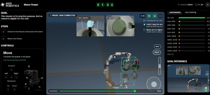 A robotics simulation interface showing a 'Water Flow' task with arm cameras, controls, and latency metrics on the right side.