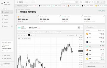 A screenshot of a cryptocurrency trading platform called MEZU shows a "TRADING TERMINAL" with BTC priced at $77,338.00 and a candlestick chart on the interface.
