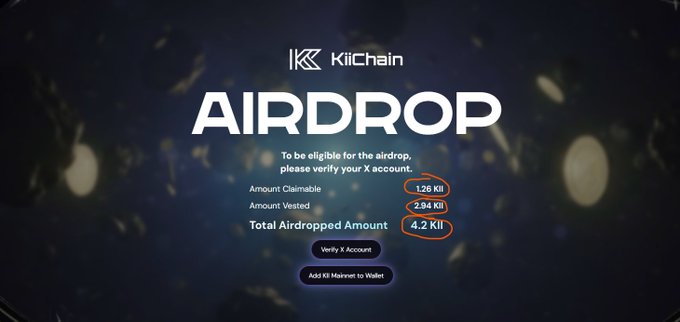 A digital airdrop webpage for 'KilChain' displays a total of 4.2 KII, with the claimable (1.26 KII) and vested (2.94 KII) amounts circled in orange.