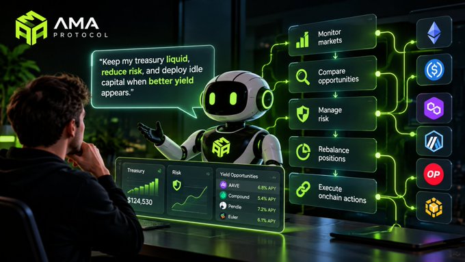 Promotional graphic for 'AMA Protocol' featuring a robot explaining treasury management with text: 'Keep my treasury liquid, reduce risk, and deploy idle capital when better yield appears,' alongside options to monitor markets, manage risk, and execute onchain actions.
