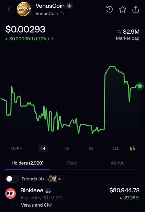 A cryptocurrency tracking app displays VenusCoin (XVS) trading at $0.000293 with a $2.9M market cap and an upward green price chart.