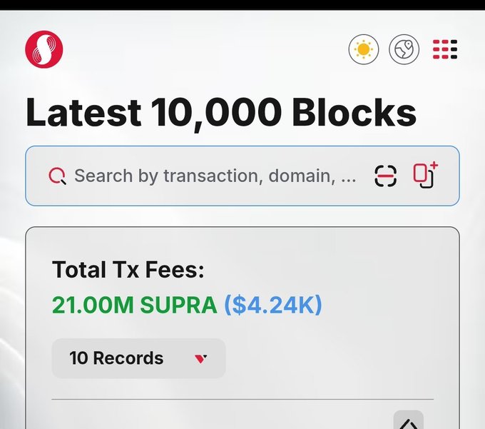 A Supra blockchain explorer showing 'Latest 10,000 Blocks' with Total Tx Fees of 21.00M SUPRA ($4.24K) and 10 Records displayed.