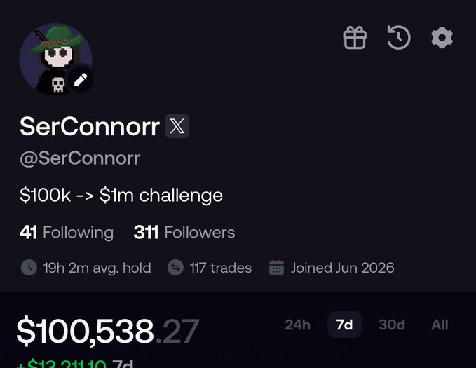 A trading profile screenshot for 'SerConnorr' (@SerConnorr) showing a $100k -> $1m challenge with 311 followers, 117 trades, and a current portfolio value of $100,538.27.
