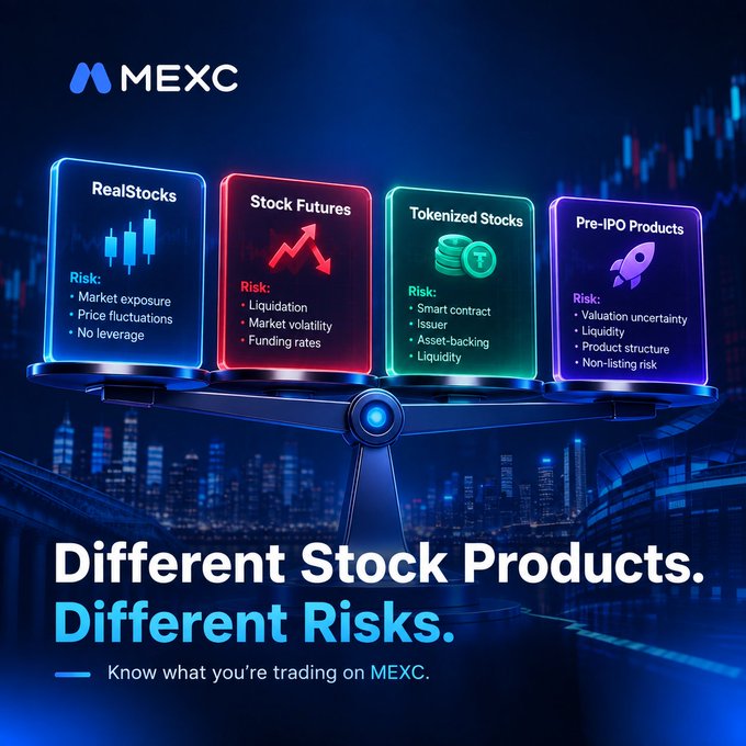 A MEXC exchange advertisement displays four categories—'RealStocks', 'Stock Futures', 'Tokenized Stocks', and 'Pre-IPO Products'—each listing associated risks, with the tagline 'Different Stock Products. Different Risks.'