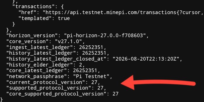 A snippet of a JSON API response from `https://api.testnet.minepi.com` showing the Pi Testnet's current protocol version as 27, alongside horizon version "pi-horizon-27.0.0-f708603" and core version "v27.1.0", confirming the post's announcement of the Protocol 27 upgrade completion on Testnet 1.