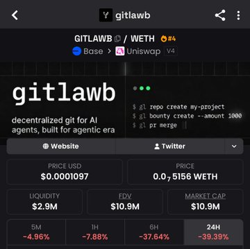 The image shows a screenshot of a cryptocurrency trading app called Gitlawb, which allows users to buy and sell digital assets such as Bitcoin. The app displays information about the current market price for Bitcoin and other cryptocurrencies, along with details on the transactions being executed. There are three transactions visible in the image, each associated with different cryptocurrency exchanges: one is for Bitcoin, another for Ethereum, and the third for Ripple. The app also provides a list of cryptocurrency exchanges where users can buy or sell digital assets.