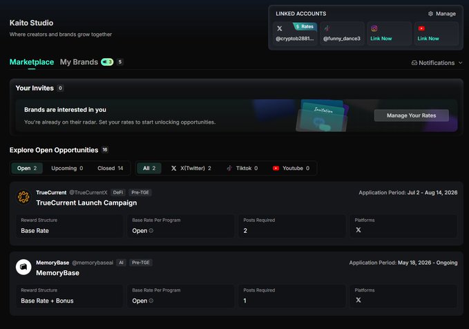 A dashboard screenshot of 'Kaito Studio,' a creator-brand marketplace platform, showing linked accounts (X/Ratex, TikTok/@funny_dance3, YouTube), brand invitations, and open opportunities including 'TrueCurrent Launch Campaign' and 'MemoryBase'.