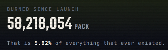 The image shows a burn tracker displaying "BURNED SINCE LAUNCH: 58,218,054 PACK," noting that this represents 5.82% of the token's total supply. This directly supports the post's claim about $PACK being 5.82% burned just 8 days after launch, highlighting the early deflationary progress of the token.
