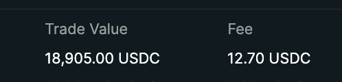The image displays a trade confirmation showing a Trade Value of 18,905.00 USDC with a corresponding Fee of 12.70 USDC. This illustrates the newly enabled trading fees from the HIP-4 network upgrade, demonstrating the fee being charged on a substantial USDC transaction.
