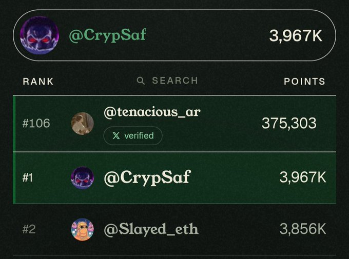 A leaderboard screenshot showing @CrypSaf in the #1 ranked position with 3,967K points, followed by @Slayed_eth at #2 with 3,856K points and @tenacious_ar at #106 with 375,303 points. The image relates to the post discussing @Slayed_eth's involvement in building the platform and how Vouch scores are determined, highlighting the competitive rankings among users in this crypto community.