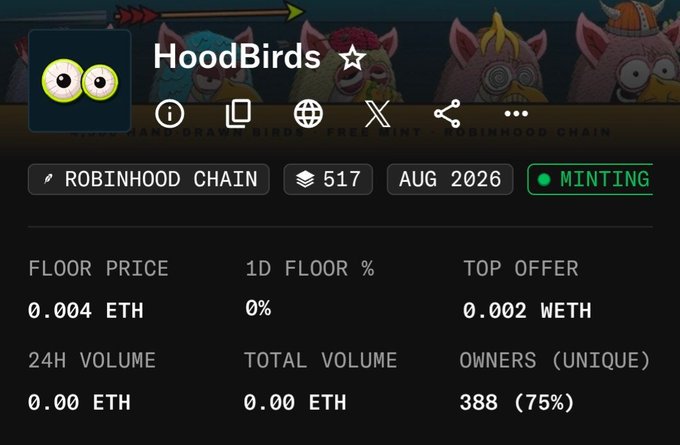 A screenshot of an NFT marketplace listing for 'HoodBirds' on the Robinhood Chain, showing a floor price of 0.004 ETH and 388 unique owners, with 'MINTING' currently active.