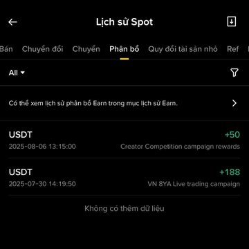 A screenshot of a Vietnamese cryptocurrency spot history page with two USDT rewards: +50 from 'Creator Competition campaign rewards' and +188 from 'VN 8YA Live trading campaign'.