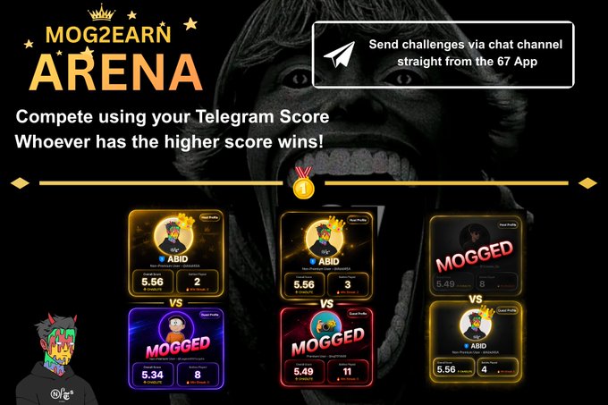 The image promotes the "MOG2EARN Arena" where users compete using their Telegram scores, highlighting that the higher score wins. It features a dark, dramatic background with a face graphic and showcases several matchups with players labeled "ABID" and "MOGGED" displaying their Telegram scores (e.g., 5.56, 5.49) and additional stats like "2 CHATS" or "8 MOGGED." The graphic aligns with the post by visually representing the arena's competitive format where the user has "mogged" multiple opponents based on higher Telegram scores.