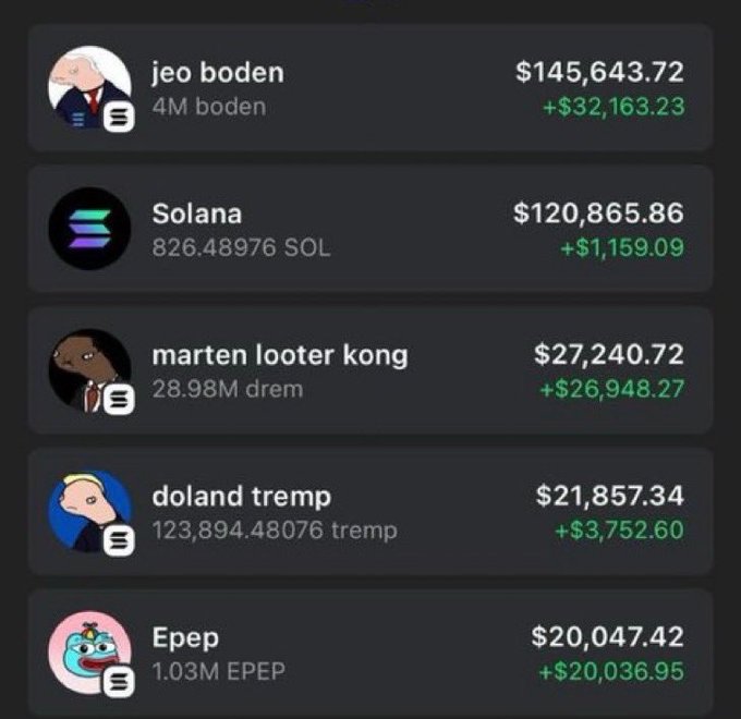 The image shows a screenshot of a phone or tablet displaying four different cryptocurrency prices for various people, as well as the price of the Bitcoin token being sold at $21,000. The person named "Jero Oden" is also featured on the screen in an animated design, adding a creative element to the display.