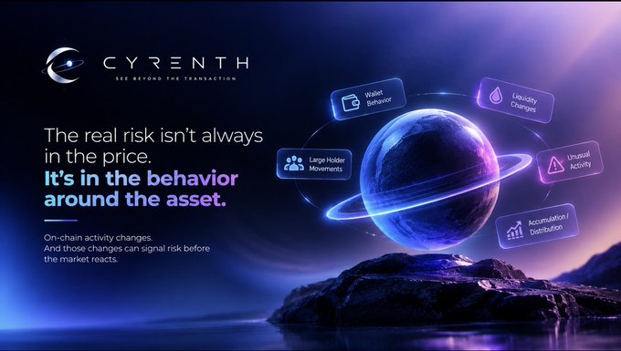 A promotional graphic for 'CYRENTH' featuring a glowing blue planet with orbiting rings and tags like 'Wallet Behavior', 'Liquidity Changes', 'Large Holder Movements', 'Unusual Activity', and 'Accumulation/Distribution', with text reading 'The real risk isn't always in the price. It's in the behavior around the asset.'