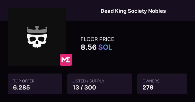 A digital marketplace interface shows 'Dead King Society Nobles' NFT collection with a floor price of 8.56 SOL, a top offer of 6.285, 13 listed out of 300 supply, and 279 owners.