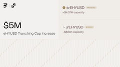A social media post showing a $5M eFHUSD Trenching Cap increase, with comments from @eFHUSD discussing bSOLr capacity.