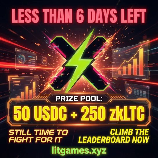 This image features a promotional advertisement for an event called " Prize Pool" at " Lit Games . xyz", with a red background, neon lights, and various symbols including lightning bolts and graphs related to the prize pool contest. The main focus of the poster is the prize pool itself, which consists of 50 USDC + 250 zkLTC. It emphasizes that there is still enough time left in the Season 0 run to join and possibly win it if they manage to break into the top 3. The image also highlights the exciting potential rewards for winning the contest, such as becoming the leaderboard's winner.