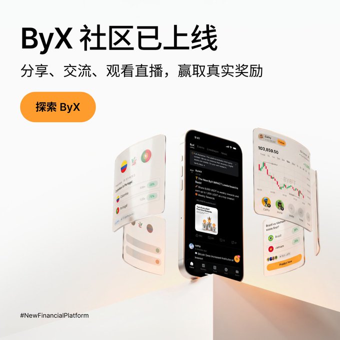 A promotional graphic announcing the launch of "ByX 社区" (ByX Community) on Bybit, featuring Chinese text "ByX 社区已上线" (ByX Community Now Live) and a call-to-action button "探索 ByX" (Explore ByX). The image showcases three iPhones displaying the ByX community features including news articles, voting/leaderboard options, and portfolio values like "103,859.50" against a light beige background, with the hashtag "#NewFinancialPlatform" at the bottom.