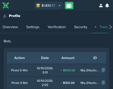 A screenshot of a Duelbits profile page showing a transaction history with a $1,833.67 balance, including recent wins totaling $543.50 and $100 bets. This visually confirms the post's claim of turning $160 into $1,833.67 in profits on Duelbits.