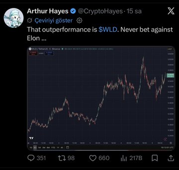 In this image, there's a twitter post by an influential user named @CryptoHayes that discusses the fluctuations of stock prices using a graph or chart. The user is talking about how certain stocks have performed over time and mentions that they used to buy a company called $HYPE at around $75, only to sell it for about $5 now. The post also mentions another stock, @Nearest, which was priced at around $72 but dropped down to $67 in the past year. Additionally, @EarlNose has recently listed their stock at $76 and is selling it for $78. The user seems to be trying to analyze trends and make financial decisions based on these changes in stock prices.