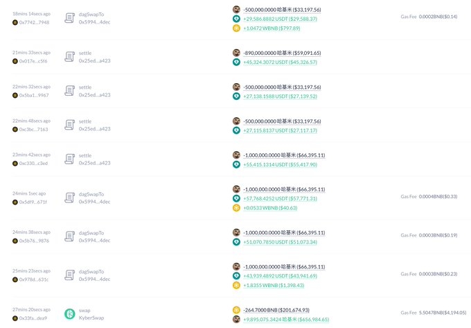A cryptocurrency transaction history showing large BNB token transactions, with values like 500,000,000 and 1,000,000,000 BNB (~$3,197.56 and $66,395.11), along with gas fees in BNB.