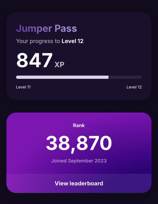 A user profile screen showing a 'Jumper Pass' with 847 XP progress towards Level 12, and a Rank of 38,870 with a 'Joined September 2023' date.
