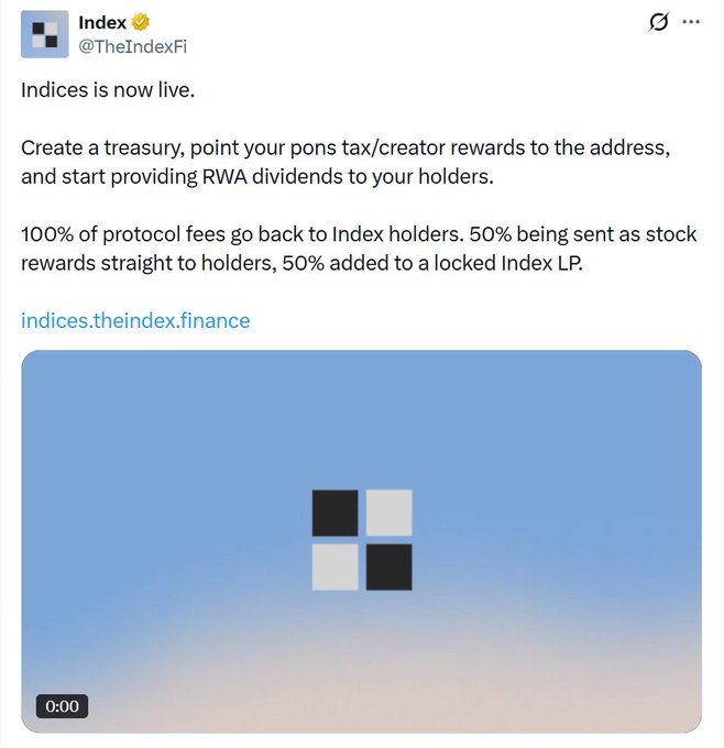 A tweet from @TheIndexFi announces "Indices is now live," explaining that users can create treasuries, point Pons tax/creator rewards to their address, and distribute RWA dividends to holders, with 100% of protocol fees returning to Index holders (50% as stock rewards, 50% added to a locked Index LP), alongside a video preview at indices.theindex.finance. The post supports the tweet's announcement by highlighting the Indices + Pons integration that enables creators to redirect external transaction fees into the $Index ecosystem.