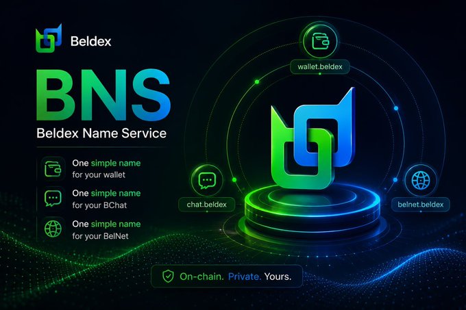 A promotional graphic for 'Beldex Name Service (BNS)' advertises simple names for wallet, BChat, and BelNet, tagged 'On-chain. Private. Yours.'