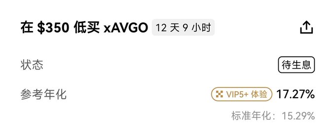 A screenshot of an OKX dual-currency product page showing a pending low-buy order for xAVGO (Broadcom) at $350, with a duration of 12 days 9 hours, a VIP5+ boosted reference annualized yield of 17.27% (standard 15.29%), which illustrates the trader's profitable AVGO yield-earning position mentioned in the post.