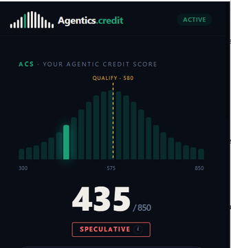 A dark-themed digital dashboard from 'Agentics.credit' displaying an Agentic Credit Score (ACS) of 435/850, categorized as 'SPECULATIVE', with a bell curve chart indicating a quality benchmark of 580.