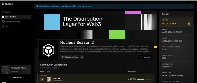 A dashboard for 'Nucleus Season 2' titled 'The Distribution Layer for Web3', showing a contribution leaderboard and details like 18D 17H 59M remaining and 5,000 budget spots.