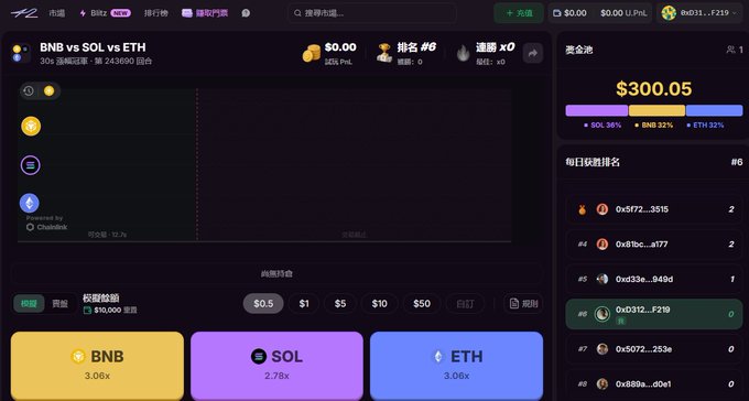 A Chinese-language crypto price prediction interface titled 'BNB vs SOL vs ETH' displaying betting options and a prize pool of $300.05.