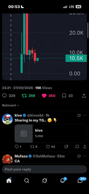 A mobile screenshot of a social media post showing a trading chart with values around 10.5K–20.0K, timestamped '23:21 · 27/09/2026 · 16K Views', with a quote tweet reply from 'kivo @kivoxbt · 1h' that includes a tag card for 'kivo t.me'.