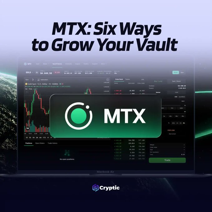 The image features the headline "MTX: Six Ways to Grow Your Vault" displayed above a laptop screen showing the MTX trading platform interface, with a price ticker reading "$4,040.50" for Gold Spot / U.S. Dollar, alongside the MTX and Cryptic logos. It visually represents the post's message by showcasing MTX's unified trading platform that consolidates multiple trading experiences (Spot & Futures, Predictions, Smart Money, Engine, and more) under a single interface for diversified capital deployment.