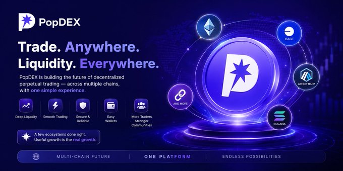 PopDEX promotional graphic reading 'Trade. Anywhere. Liquidity. Everywhere.' showcasing decentralized perpetual trading across multiple chains including Ethereum, Base, Arbitrum, and Solana.